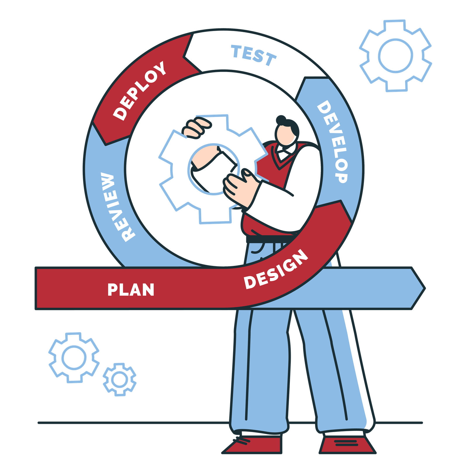 Analyse & Optimise for Results