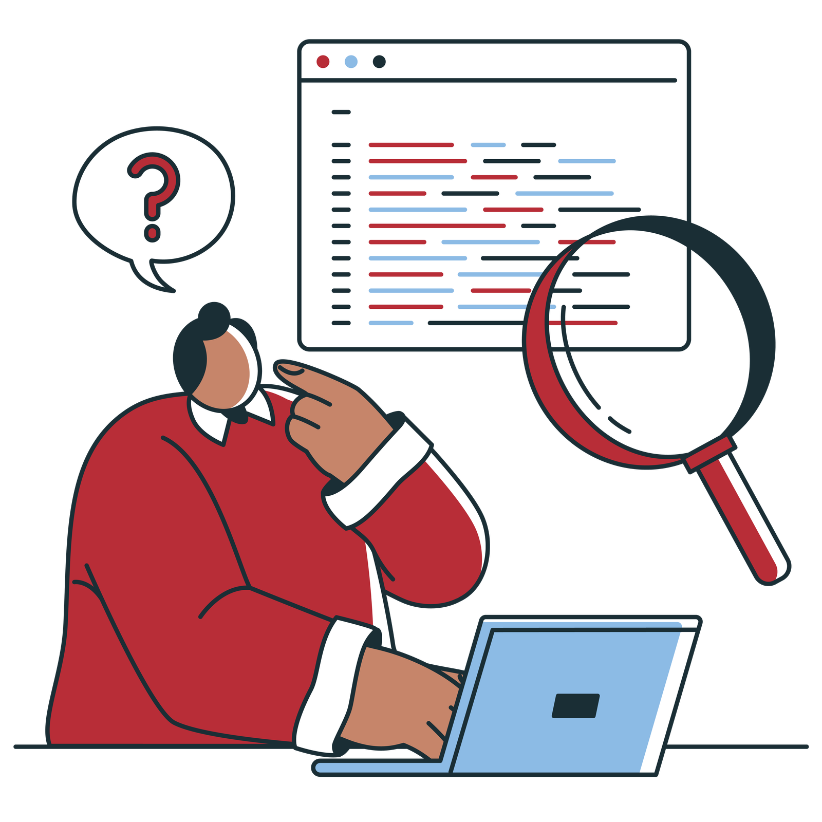 Understand your business goals