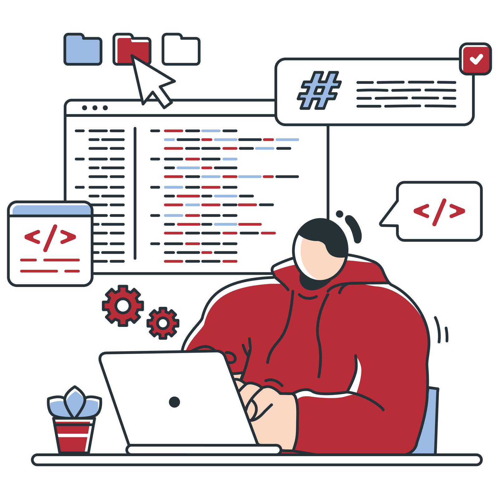 Continuous Testing, Optimisation & Support