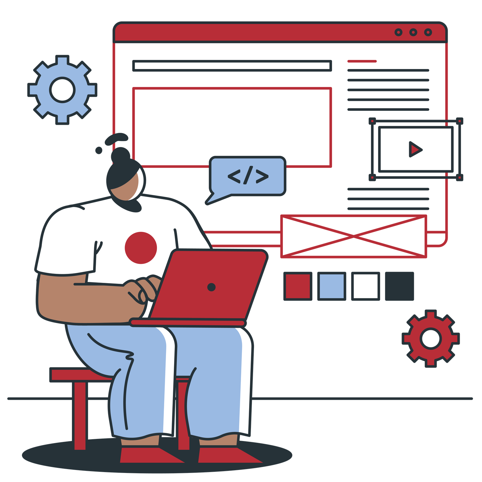 Speed, Performance & Mobile Optimisation